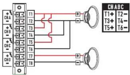 QSC CXD4.5 - Configurations 1 canal - 11