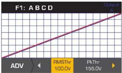 QSC CXD4.5 - Limiter - 13