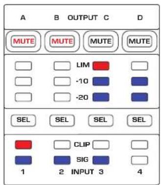 QSC CXD4.5 - Commande de l'amplificateur - 1