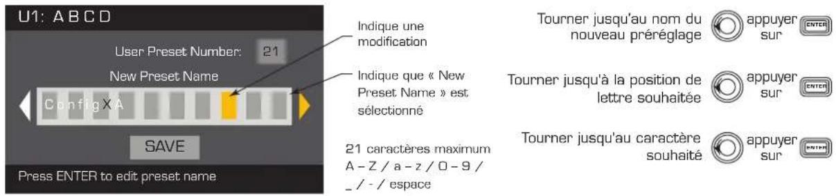 QSC CXD4.5 - Enregistrement du préréglage - 5