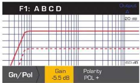 QSC CXD4.5 - Crossover - 8