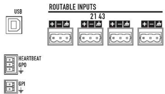 QSC CXD4.5 - Connect the Audio Inputs - 1