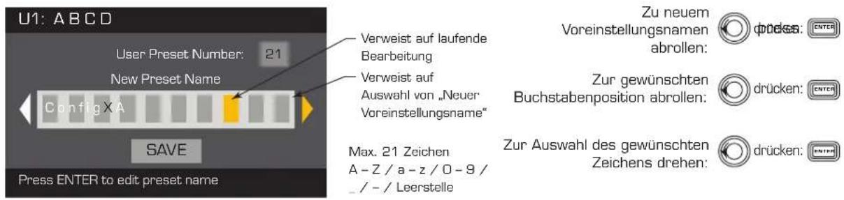 QSC CXD4.5 - Schritt 1 – Eine neue Voreinstellung auswählen – Voreinstellungsnummer auswählen und bearbeiten - 5