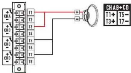 QSC CXD4.5 - Configuraciones de un canal - 4