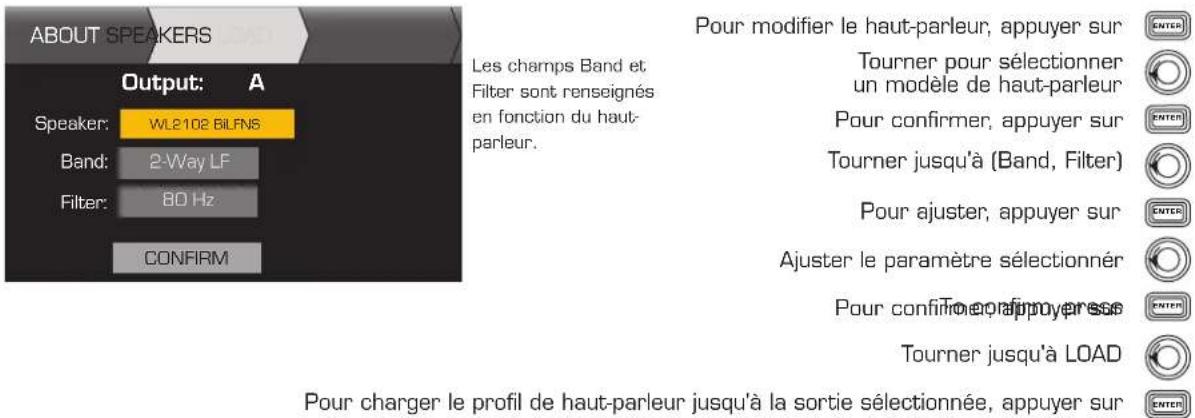 QSC CXD4.5 - Chargement du profil de haut-parleur - 2