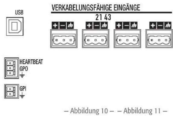 QSC CXD4.5 - Anschließen der Audioeingänge - 1