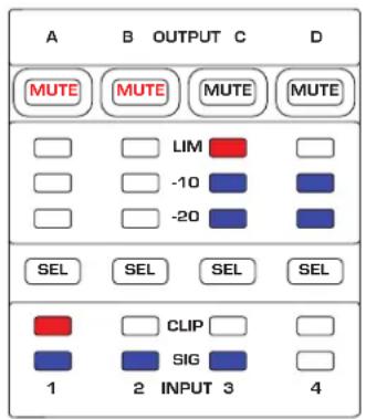 QSC CXD4.5 - Verstärkerbedienung - 1