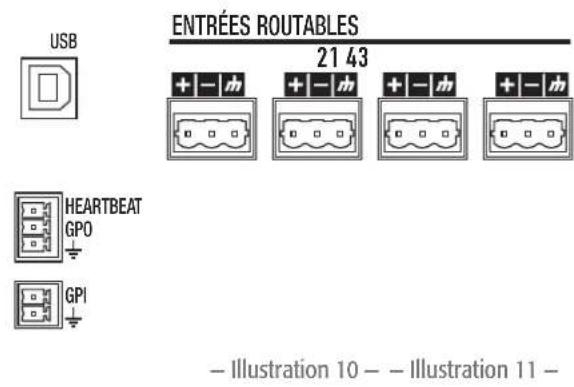 QSC CXD4.5 - Connexion des entrées audio - 1