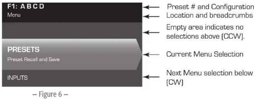 QSC CXD4.5 - Navigational - 1
