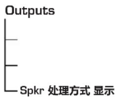 QSC CXD4.5 - 菜单树 - 2