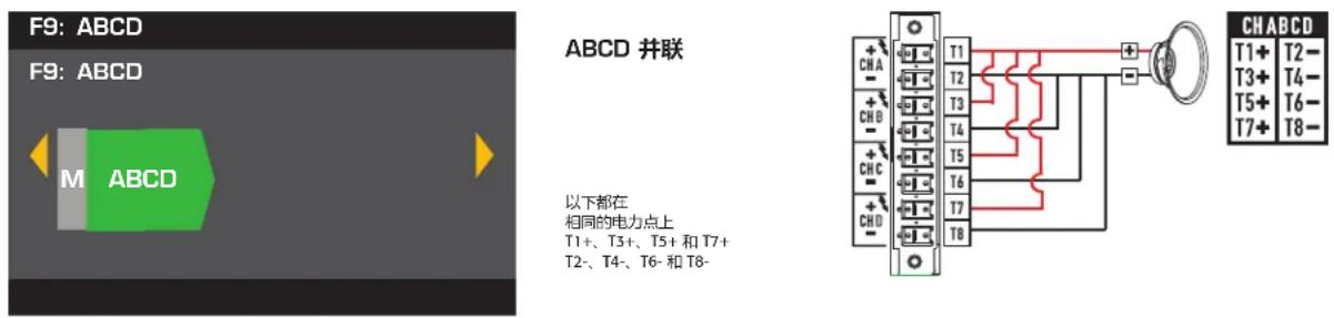 QSC CXD4.5 - 1-通道配置 - 1