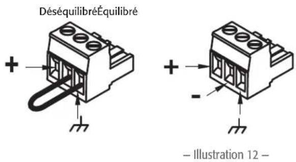QSC CXD4.5 - Connexion des entrées audio - 2