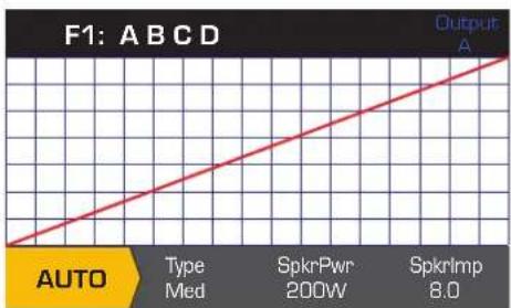 QSC CXD4.5 - Limiter - 1