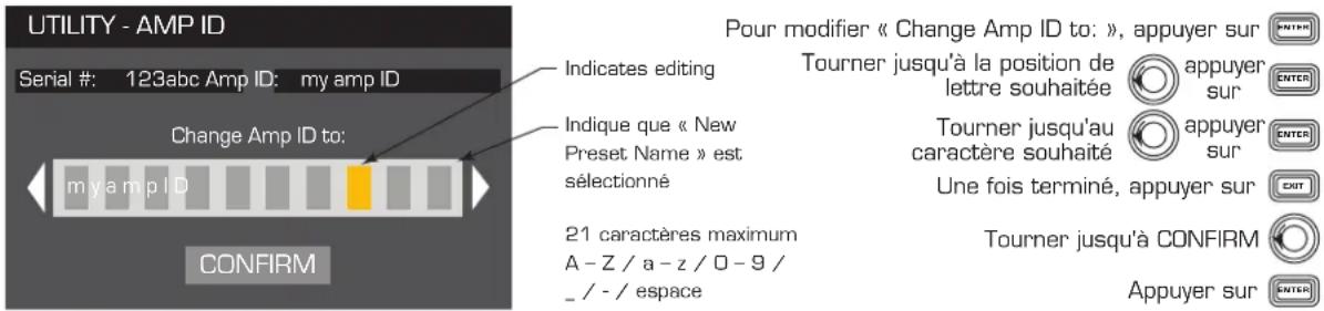 QSC CXD4.5 - Attribution d'un nom à l'amplificateur - 1