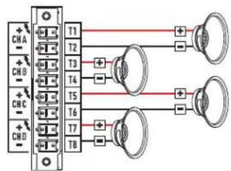 QSC CXD4.5 - One-Channel Configurations - 18