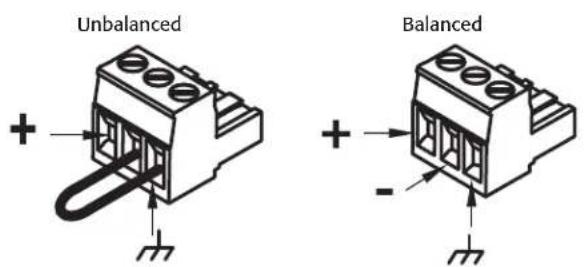 QSC CXD4.5 - Connect the Audio Inputs - 2
