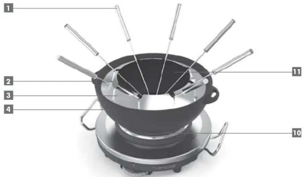 RIVIERA & BAR QFD340 - description du produit - 1