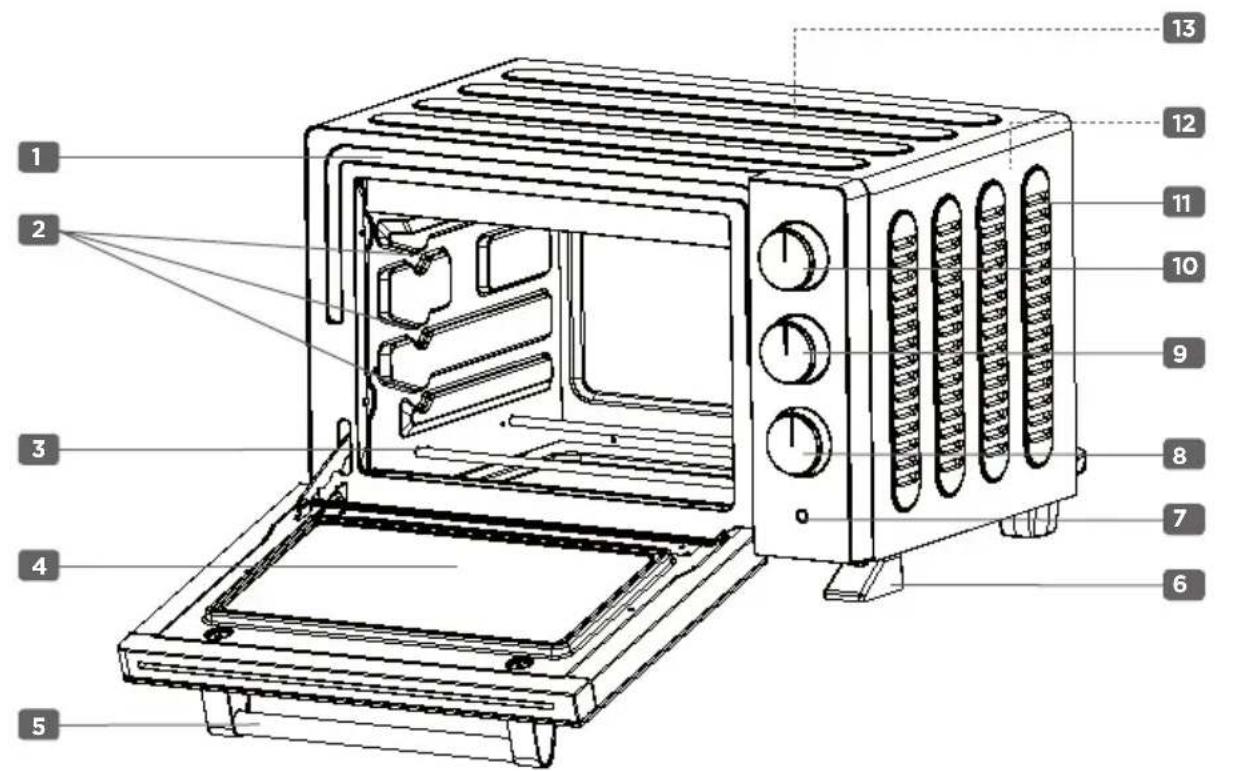 RIVIERA & BAR QFR600 - DESCRIPTION DU PRODUIT - 1