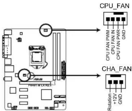 ASUS P8H61M LX PLUS R2.0 - 内部接口 - 4