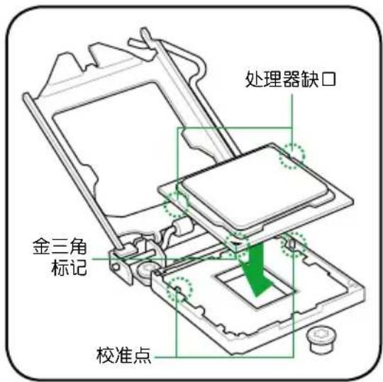 ASUS P8H61M LX PLUS R2.0 - 安装中央处理器 - 6