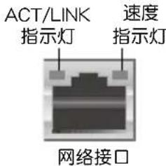 ASUS P8H61M LX3 PLUS R2.0 - 网络指示灯说明 - 1