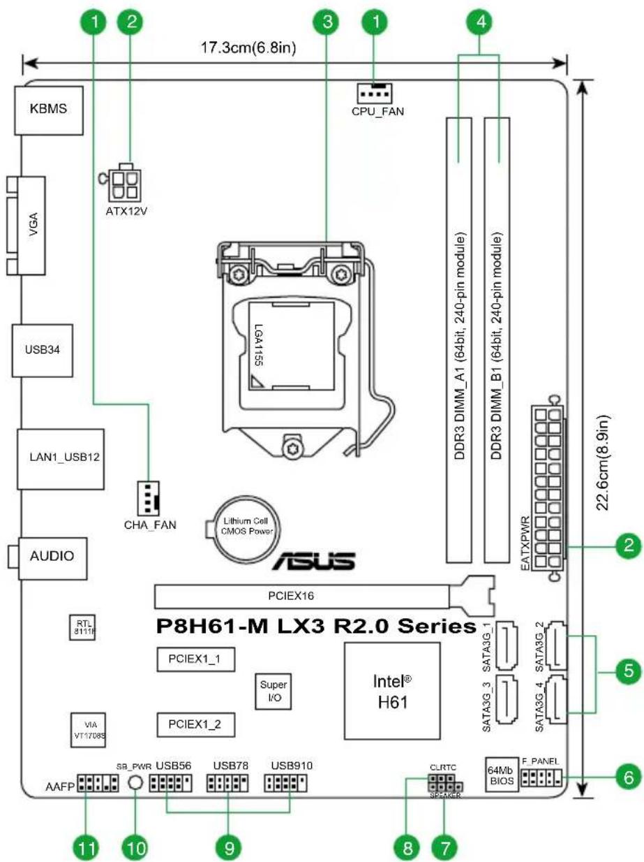 ASUS P8H61M LX3 PLUS R2.0 - 主板结构图 - 1