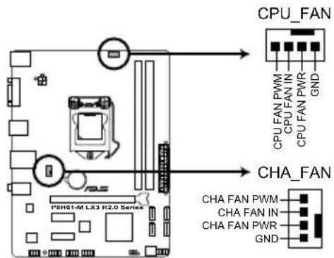ASUS P8H61M LX3 PLUS R2.0 - 内部接口 - 7