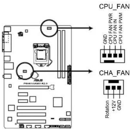 ASUS P8H61 PLUS R2.0 - 内部接口 - 3
