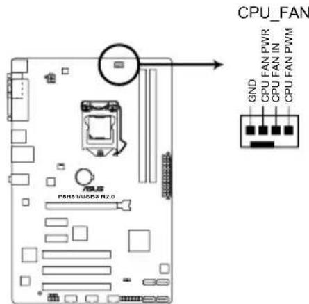 ASUS P8H61USB3 R2.0 - 安装散热器和风扇 - 8