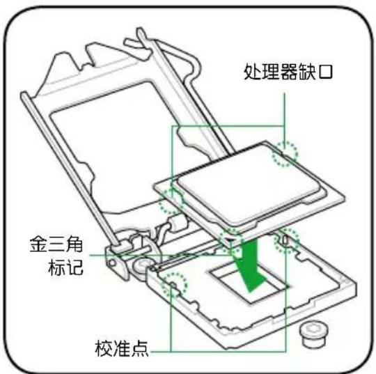 ASUS P8H61USB3 R2.0 - 安装中央处理器 - 6