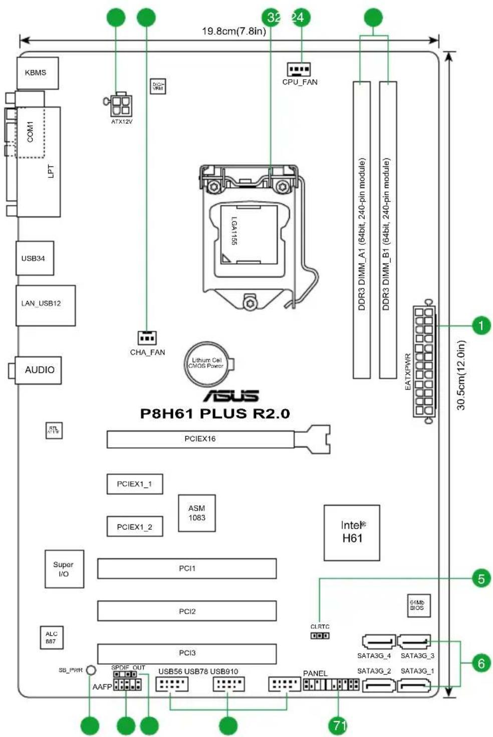 ASUS P8H61USB3 R2.0 - 主板结构图 - 2