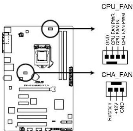 ASUS P8H61USB3 R2.0 - 内部接口 - 1