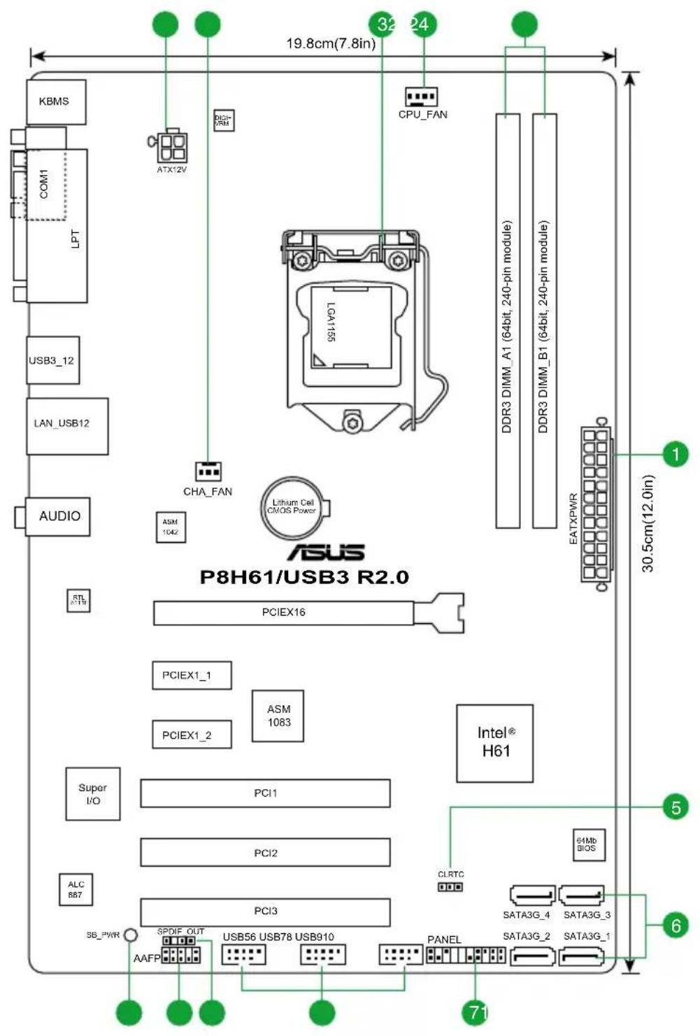 ASUS P8H61USB3 R2.0 - 主板结构图 - 1