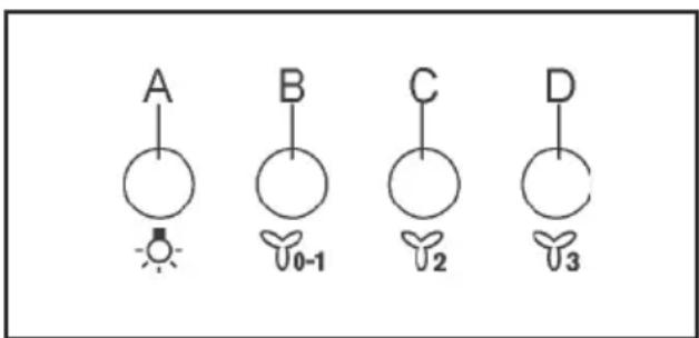 ZANUSSI ZFCX17X - VEDLIKEHOLD - 3