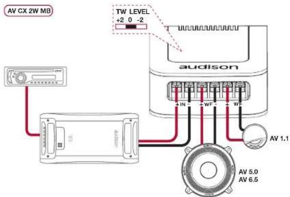 AUDISON VOCE AV 12 - Collegamento del sistema / Connecting the system - 1