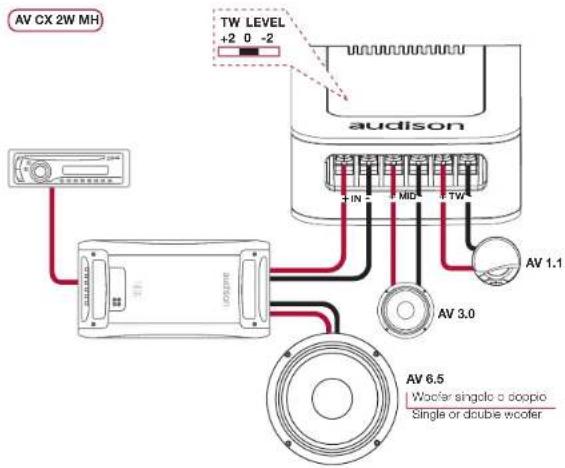 AUDISON VOCE AV 12 - Collegamento del sistema / Connecting the system - 2