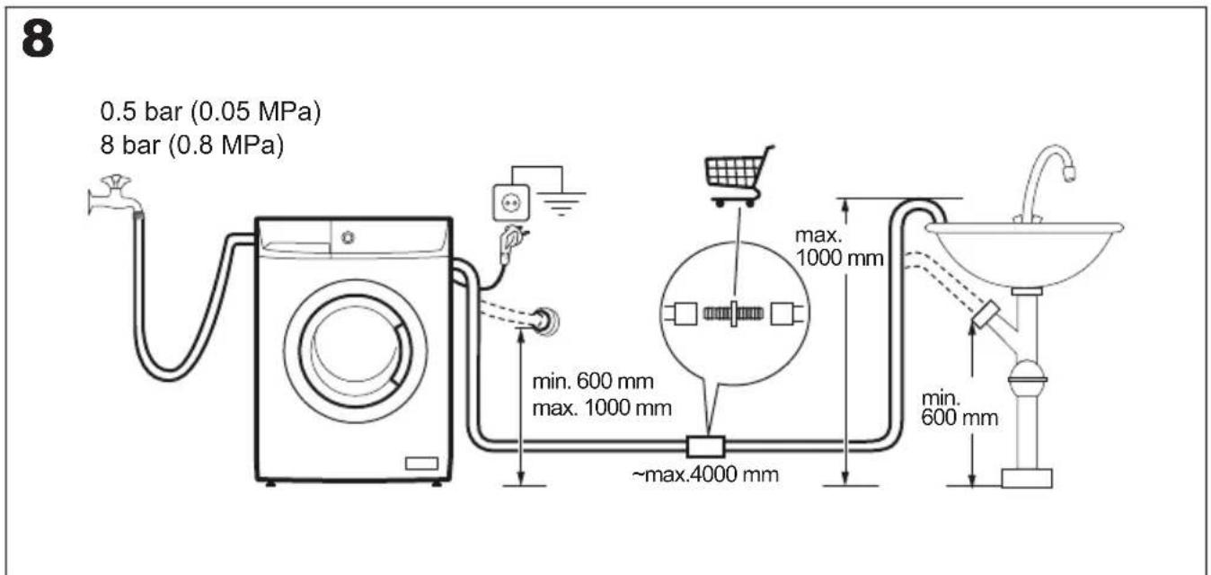 ZANUSSI ZWD76NB4PW - SR SV TR UK AR - 22