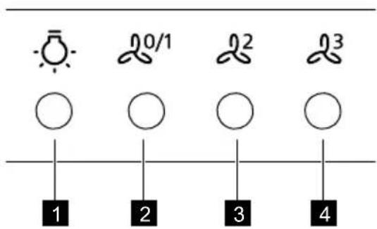 ZANUSSI ZFI719A - OVERZICTHBEDIENINGSPANEEL - 1