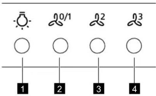 ZANUSSI ZFI719A - GERÄTEBESCHREIBUNG - 1