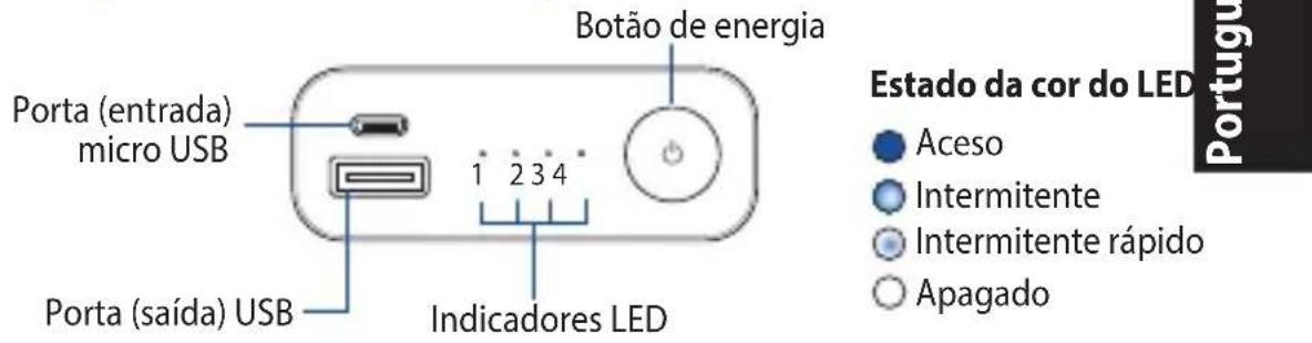 ASUS ZenPower ABTU005 - Componentes e informações do indicator LED - 1