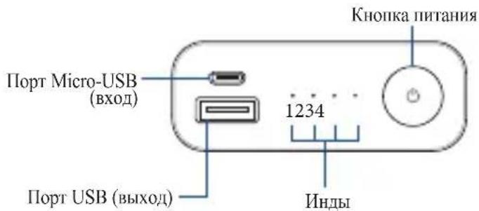 ASUS ZenPower ABTU005 - Испобзовные Power Bank - 3