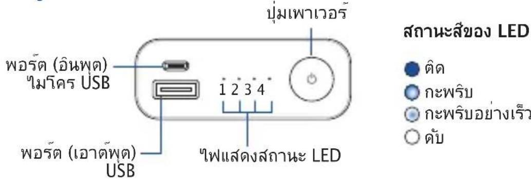 ASUS ZenPower ABTU005 - WuWuLED - 1