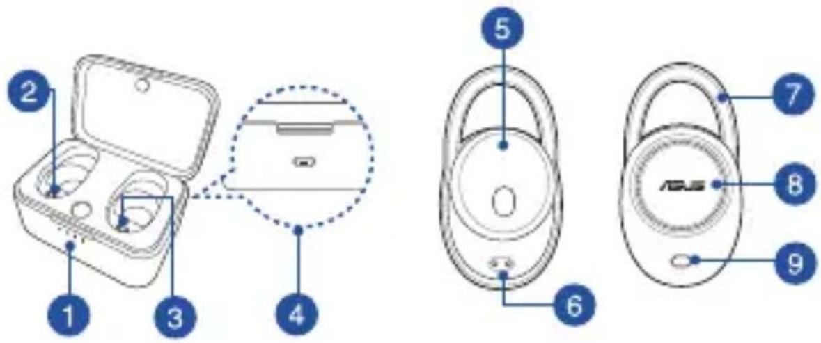 ASUS ZenEar BT - Kennismaken met uw oordopjes - 1