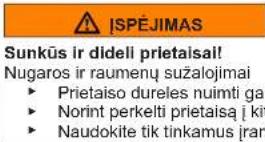 SIEMENS GS33VVWE0N - Apatinio dureliu vyrio keitimas - 2