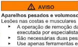 SIEMENS GS33VVWE0N - Substituir a dobradiça inferior da porta - 2