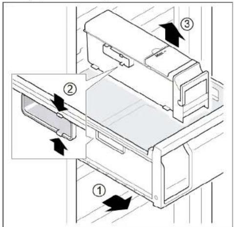 SIEMENS GS33VVWE0N - Jaapala-automaatin poistaminen - 1