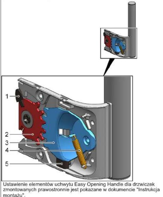 SIEMENS GS33VVWE0N - Montaz uchwytu Easy Opening Handle - 2