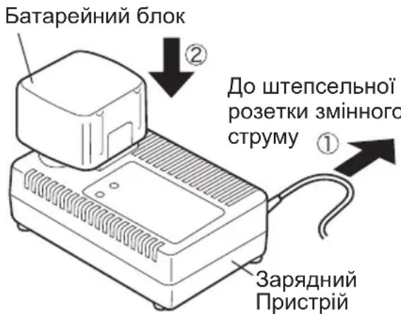 PANASONIC EY6405 - 3apAHH npncTpi (EY0110) - 1