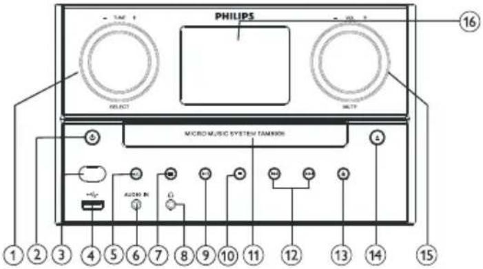 PHILIPS TAM8905 - Vue d'ensemble de l'unité principale - 1