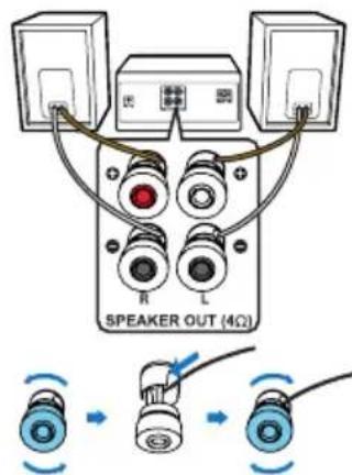 PHILIPS TAM8905 - Pour insérer le cable de chaque enceinte : - 1